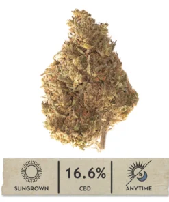 Catnip Hemp Flower