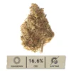 Catnip Hemp Flower
