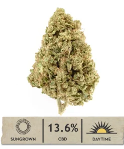 Sour Brûlée Hemp Flower