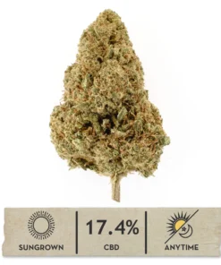Sour Special Sauce Hemp Flower